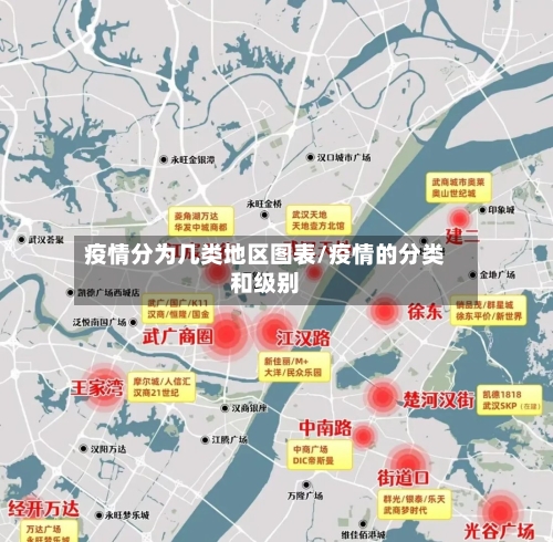 疫情分为几类地区图表/疫情的分类和级别-第2张图片