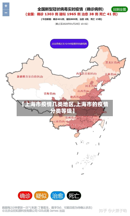 【上海市疫情几类地区,上海市的疫情分类等级】-第2张图片