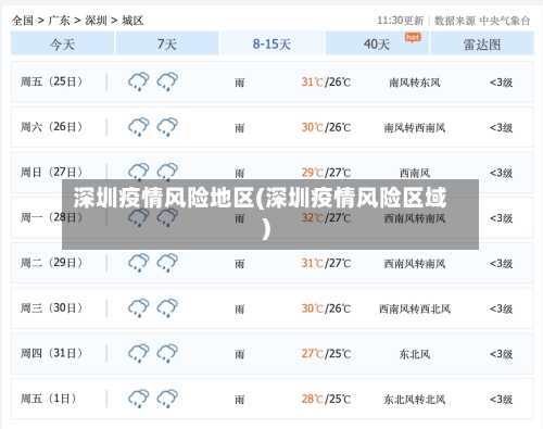 深圳疫情风险地区(深圳疫情风险区域)-第2张图片