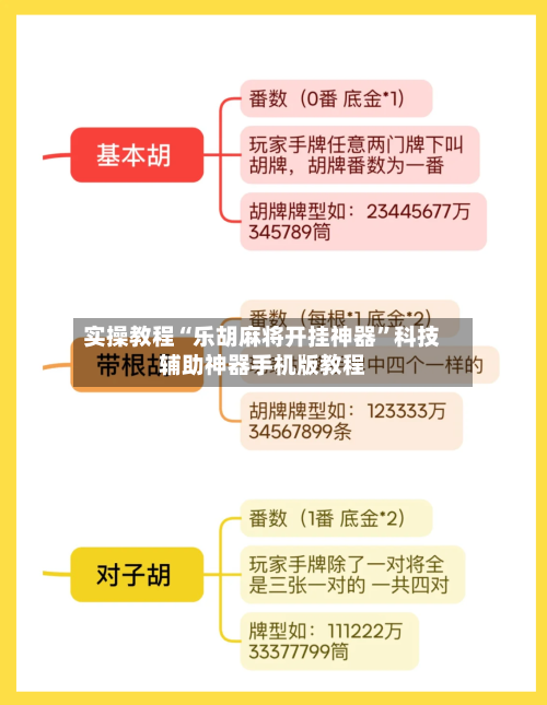 实操教程“乐胡麻将开挂神器	”科技辅助神器手机版教程-第2张图片