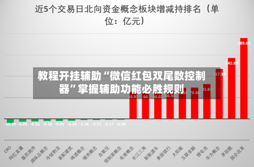 教程开挂辅助“微信红包双尾数控制器”掌握辅助功能必胜规则-第2张图片