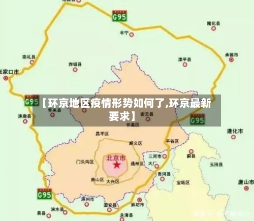 【环京地区疫情形势如何了,环京最新要求】