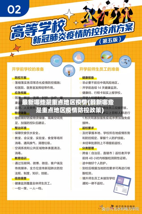 最新哪些是重点地区疫情(最新哪些是重点地区疫情防控政策)-第3张图片