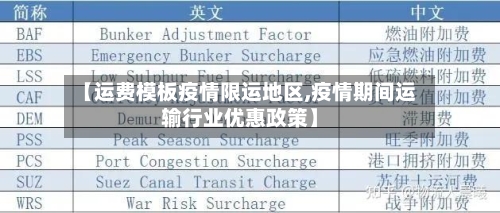 【运费模板疫情限运地区,疫情期间运输行业优惠政策】-第2张图片