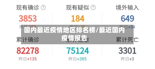 国内最近疫情地区排名榜/最近国内疫情报告-第2张图片