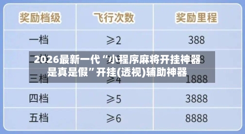 2026最新一代“小程序麻将开挂神器是真是假”开挂(透视)辅助神器-第2张图片
