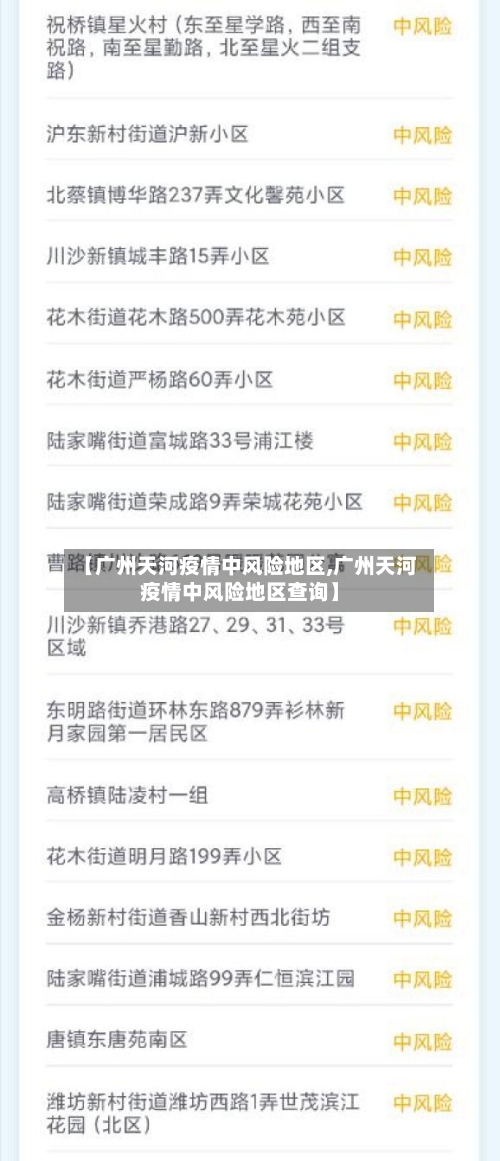 【广州天河疫情中风险地区,广州天河疫情中风险地区查询】-第2张图片