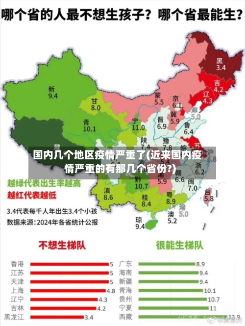 国内几个地区疫情严重了(近来国内疫情严重的有那几个省份?)-第2张图片