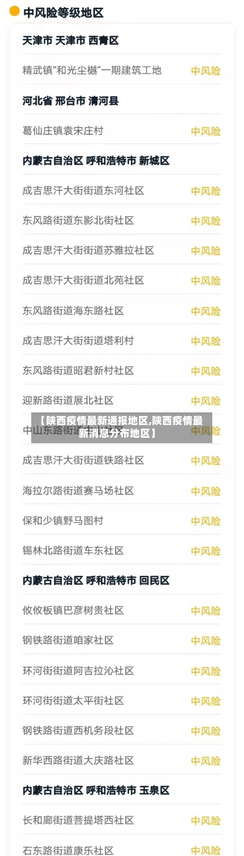 【陕西疫情最新通报地区,陕西疫情最新消息分布地区】-第2张图片