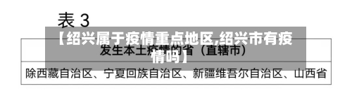 【绍兴属于疫情重点地区,绍兴市有疫情吗】