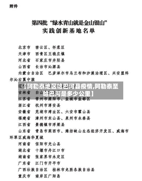 【阿勒泰地区哈巴河县疫情,阿勒泰至哈巴河是多少公里】-第2张图片