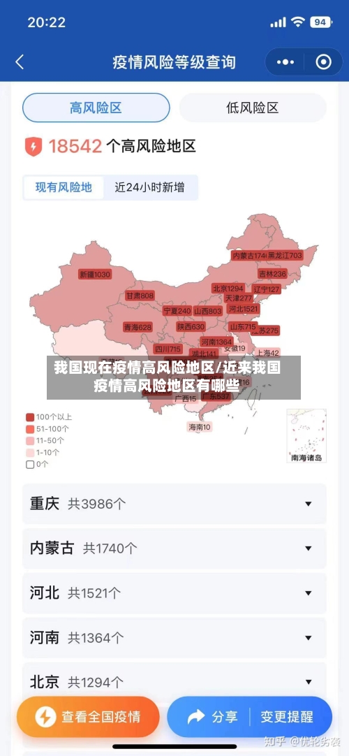 我国现在疫情高风险地区/近来我国疫情高风险地区有哪些-第2张图片