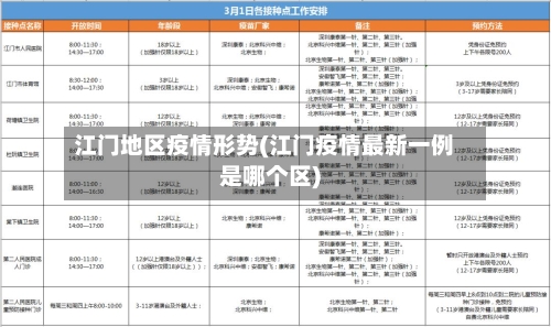 江门地区疫情形势(江门疫情最新一例是哪个区)