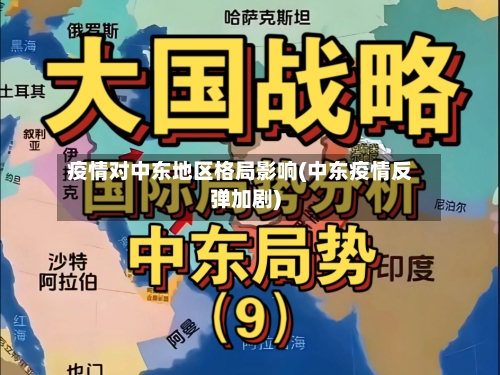 疫情对中东地区格局影响(中东疫情反弹加剧)-第3张图片