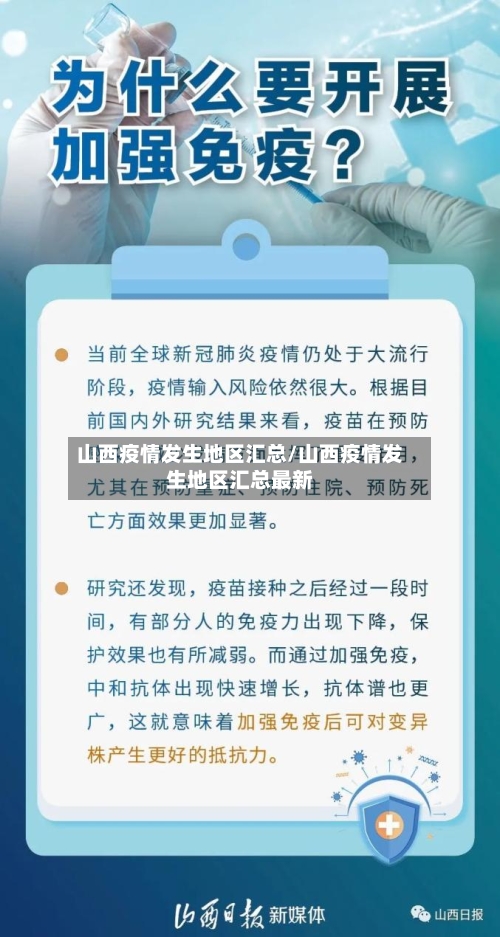 山西疫情发生地区汇总/山西疫情发生地区汇总最新