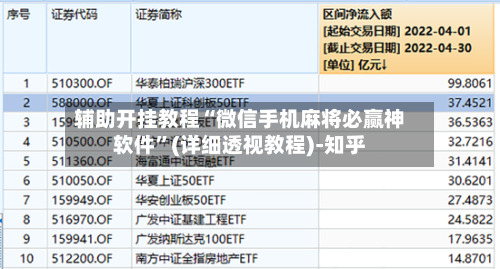辅助开挂教程“微信手机麻将必赢神软件	”(详细透视教程)-知乎-第2张图片