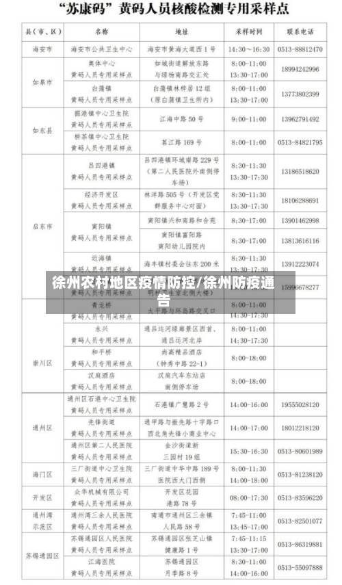 徐州农村地区疫情防控/徐州防疫通告-第3张图片