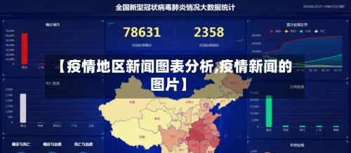 【疫情地区新闻图表分析,疫情新闻的图片】
