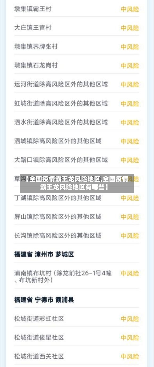 【全国疫情霸王龙风险地区,全国疫情霸王龙风险地区有哪些】-第3张图片