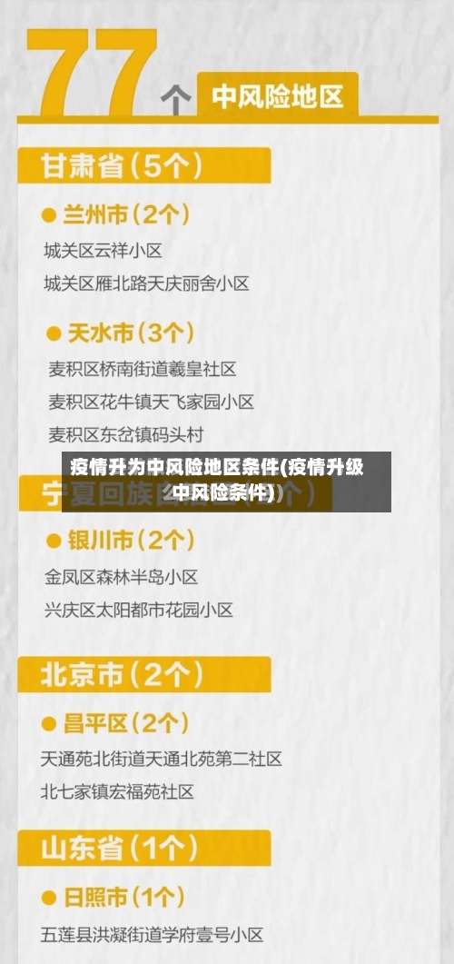疫情升为中风险地区条件(疫情升级中风险条件)