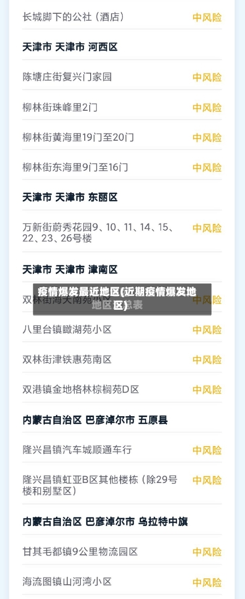 疫情爆发最近地区(近期疫情爆发地区)