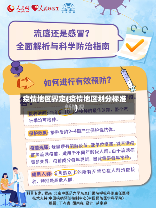 疫情地区界定(疫情地区划分标准)