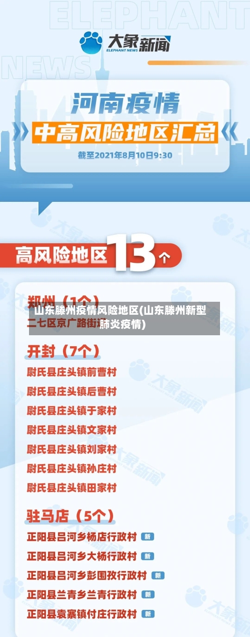 山东滕州疫情风险地区(山东滕州新型肺炎疫情)