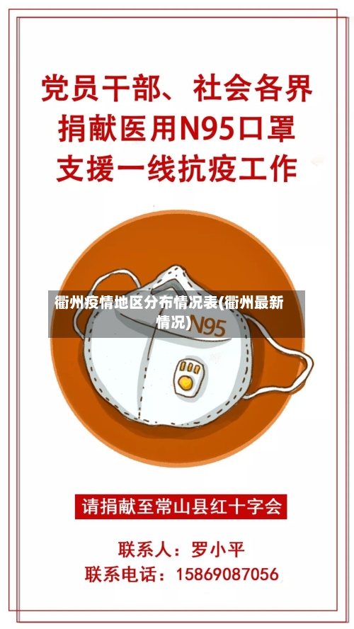 衢州疫情地区分布情况表(衢州最新情况)