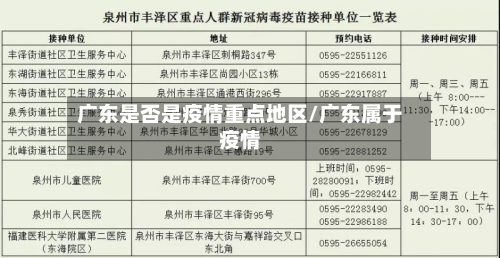 广东是否是疫情重点地区/广东属于疫情-第2张图片
