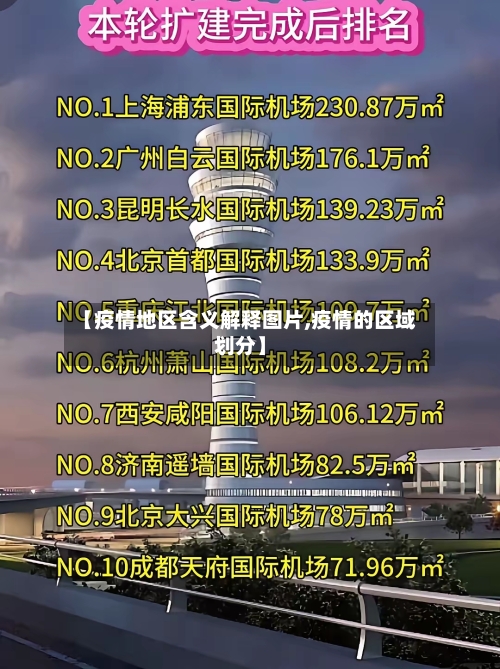 【疫情地区含义解释图片,疫情的区域划分】-第3张图片