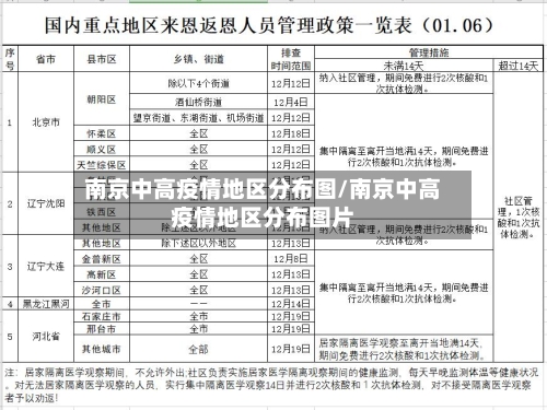 南京中高疫情地区分布图/南京中高疫情地区分布图片