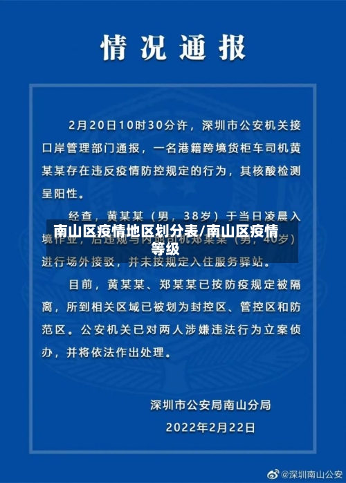 南山区疫情地区划分表/南山区疫情等级