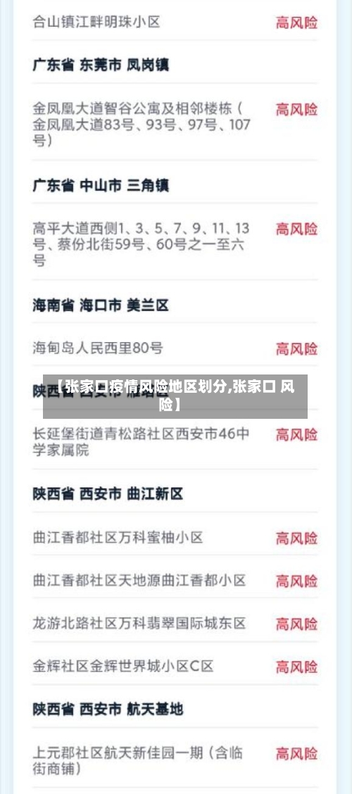 【张家口疫情风险地区划分,张家口 风险】-第2张图片