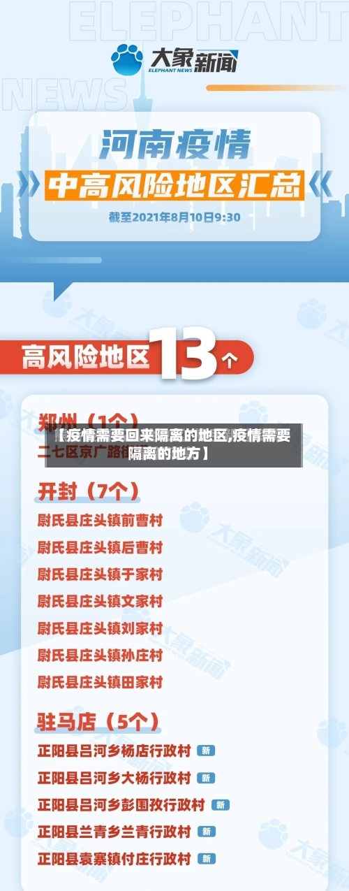 【疫情需要回来隔离的地区,疫情需要隔离的地方】-第2张图片