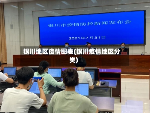 银川地区疫情图表(银川疫情地区分类)-第2张图片