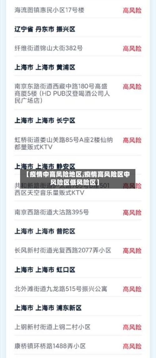 【疫情中高凤险地区,疫情高风险区中风险区低风险区】