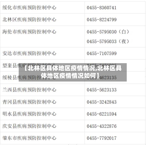 【北林区具体地区疫情情况,北林区具体地区疫情情况如何】