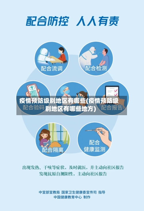 疫情预防级别地区有哪些(疫情预防级别地区有哪些地方)-第2张图片
