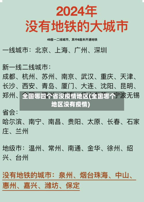 全国哪四个省没疫情地区(全国哪个地区没有疫情)