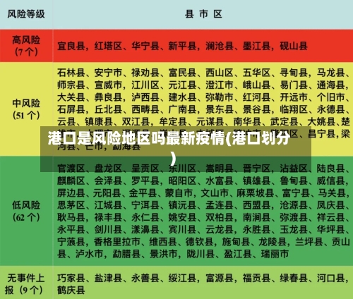 港口是风险地区吗最新疫情(港口划分)