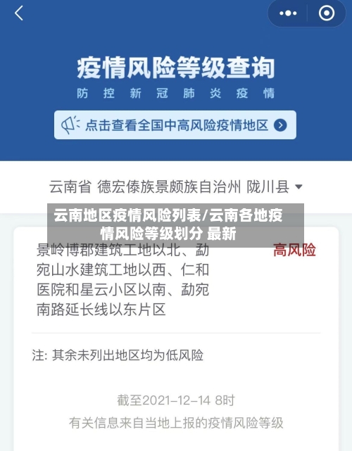 云南地区疫情风险列表/云南各地疫情风险等级划分 最新-第2张图片