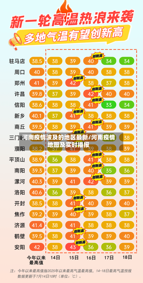 河南疫情波及的地区最新/河南疫情地图及实时播报-第2张图片