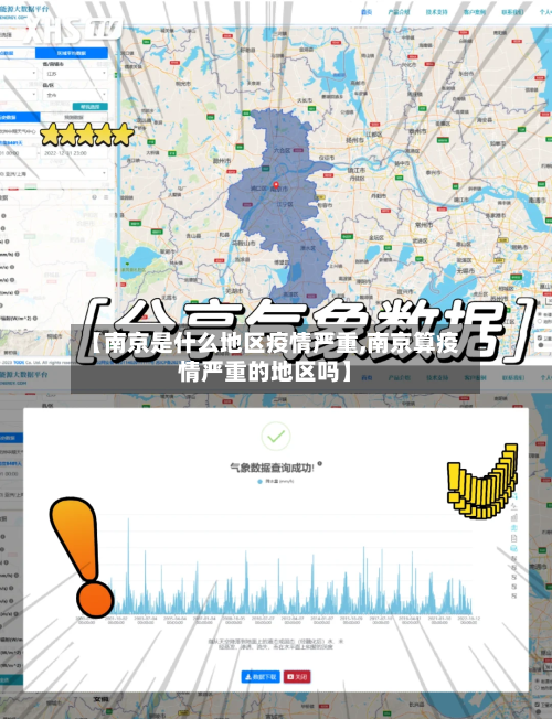 【南京是什么地区疫情严重,南京算疫情严重的地区吗】-第3张图片