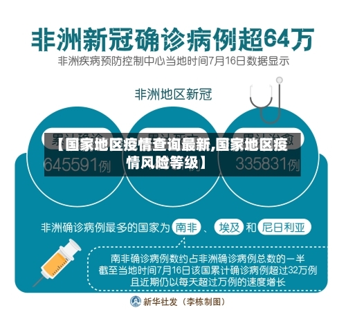 【国家地区疫情查询最新,国家地区疫情风险等级】-第3张图片