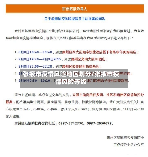 张掖市疫情风险地区划分/张掖市疫情风险等级-第2张图片