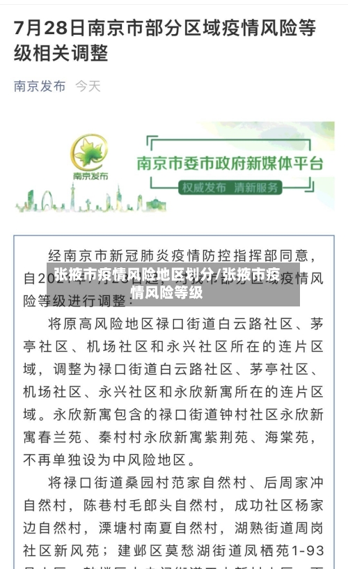 张掖市疫情风险地区划分/张掖市疫情风险等级