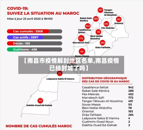【南昌市疫情解封地区名单,南昌疫情已经封城了吗】