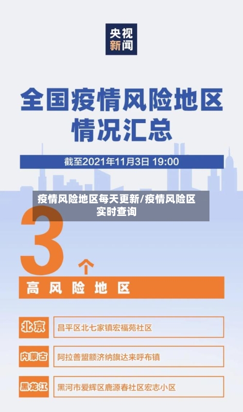 疫情风险地区每天更新/疫情风险区实时查询-第2张图片