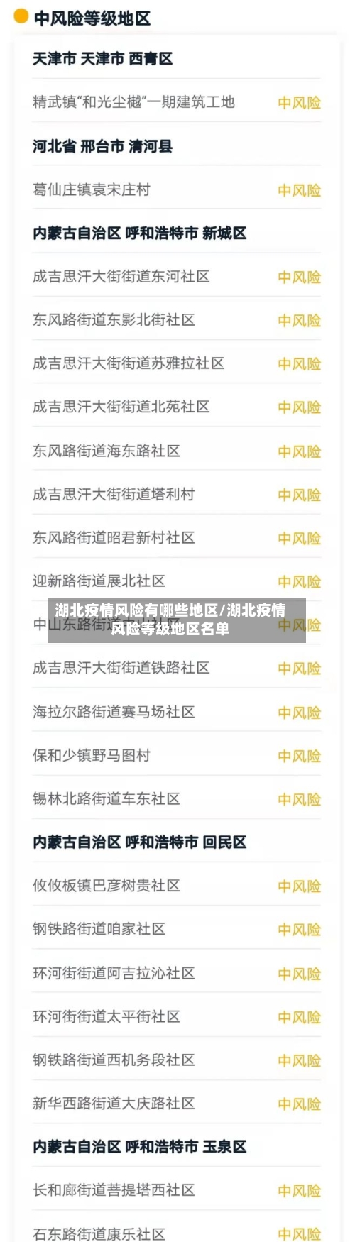 湖北疫情风险有哪些地区/湖北疫情风险等级地区名单