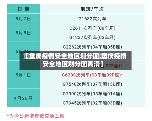 【重庆疫情安全地区划分图,重庆疫情安全地区划分图高清】